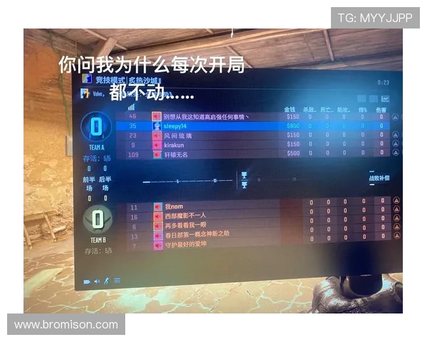 权威发布:CSGO实力排名全面解析与团队配合技巧分享 权威发布:CSGO实力排名全面解析与团队配合技巧分享