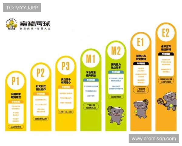 武汉网球队的节奏体系与网球战术的深度解析与应用探讨 武汉网球队的节奏体系与网球战术的深度解析与应用探讨