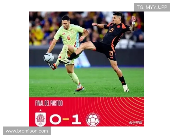 哥伦比亚与西班牙的足球对决展现激情与实力的巅峰较量